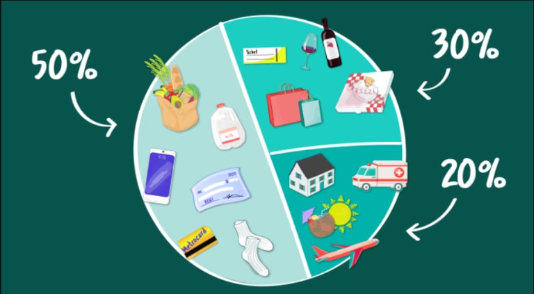 quản lý tài chính cá nhân gia đình thuận tiện